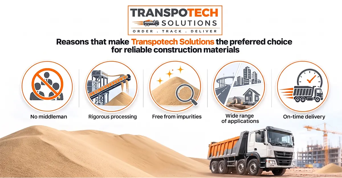 Transpotech Solutions